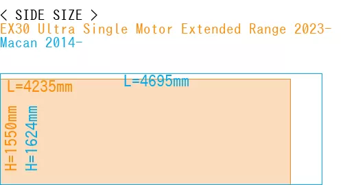 #EX30 Ultra Single Motor Extended Range 2023- + Macan 2014-